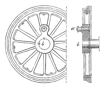 separator poziomy