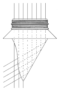 A wedge of glass, in cross-section a right-angled triangle hung from the shortest side, with light passing downwards through the shortest side, hitting the hypotenuse, and bouncing out near-horizontally from the third side. The top of the wedge has ridges for setting it into a frame, and some of the light misses the wedge and continues downwards.