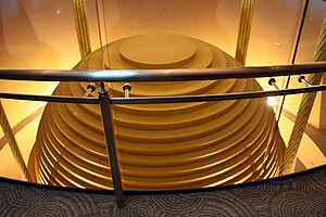 main tuned damper in taiwan's taipei101,taipei.