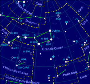 290px-Ursa_major_constellation_map-fr dans -Histoires et légendes.