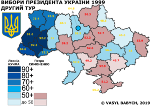 Вибори Президента України 1999