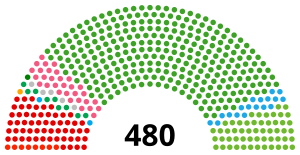 Elecciones generales de Japón de 2012
