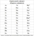 Мініатюра для версії від 10:53, 3 липня 2009