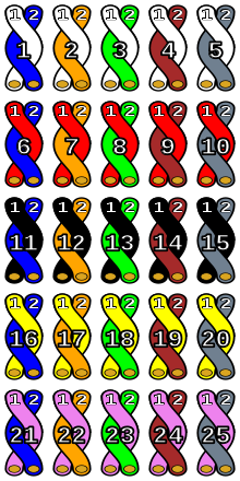 220px-25_pair_color_code_chart.svg.png