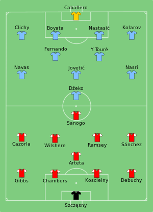 Arsenal vs Man City 2014-08-10.svg