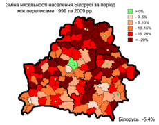 Динаміка населення Білорусі у 1999-2009 роках