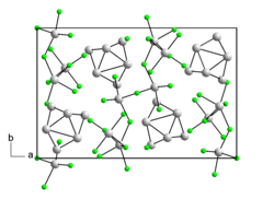 Kristallstruktur von Bismutsubchlorid