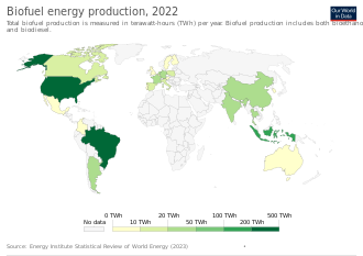 Biofuel energy production, 2022 Biofuel-energy-production.svg