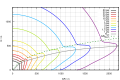 Vorschaubild der Version vom 15:46, 6. Jun. 2022