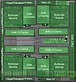 AMD Bulldozer Quad-Core die