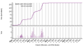 Vorschaubild der Version vom 16:05, 26. Dez. 2023