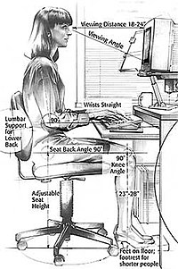 Computer Workstation Variables.jpg