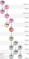 2015年3月15日 (日) 11:14版本的缩略图