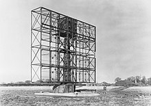GCI radars allowed a station to provide detection, identification (IFF) and fighter direction, eliminating the need for the complex reporting chains of the Dowding system. GCI (Ground Control of Interception) radar installation at RAF Sopley, Hampshire, 1945. CH15188.jpg