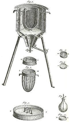The world's first ice-calorimeter, used in the winter of 1782-83, by Antoine Lavoisier and Pierre-Simon Laplace, to determine the heat evolved in various chemical changes; calculations which were based on Joseph Black's prior discovery of latent heat. These experiments mark the foundation of thermochemistry. Ice-calorimeter.jpg