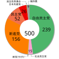 2009年7月19日 (日) 12:51時点における版のサムネイル