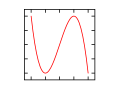 Vorschaubild der Version vom 00:24, 13. Sep. 2009