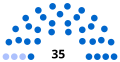 Vignette pour la version du 21 mars 2020 à 21:18