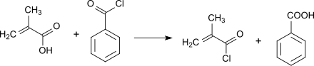 Synthese von Methacryloylchlorid aus Methacrylsäure mit Benzoylchlorid