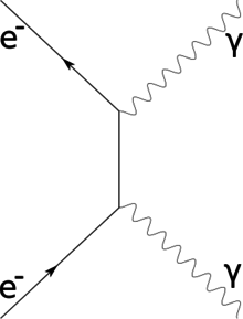 Compton Scattering Feynman Diagram Photoscat feyn.png