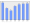 Evolucion de la populacion 1962-2008