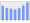 Evolucion de la populacion 1962-2008