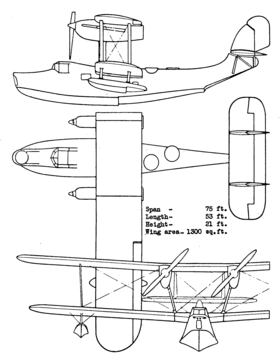 vue en plan de l’avion