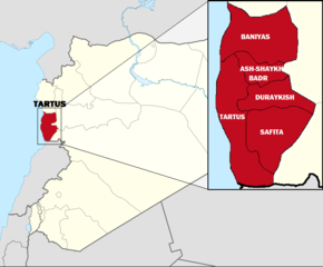 Jednotlivé okresy provincie Tartús