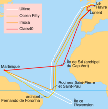 Carte très simplifiée de l'océan Atlantique. Quatre traits de couleurs différentes dessinent les quatre parcours.