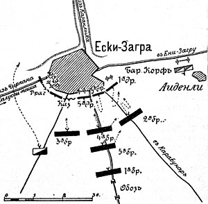 План сражения при Ески-Загре (рисунок из статьи «Ески-Загра»; «Военная энциклопедия Сытина»; 1912—1913).