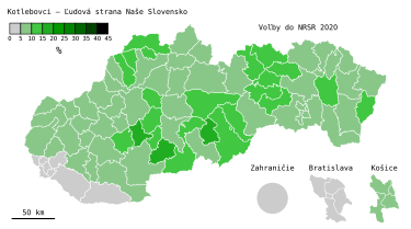 Kotlebáék – A Mi Szlovákiánk Néppárt