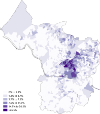 Black-African