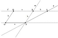 Constructing '"`UNIQ--postMath-0000003E-QINU`"' using axioms O3 and O4.