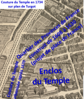 Couture du Temple en 1734 sur plan de Turgot