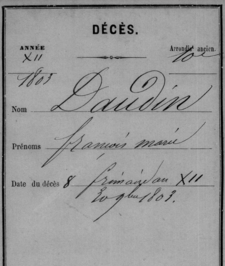 Úmrtní list François-Marie Daudina