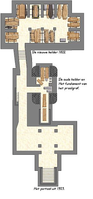 300px-Grafkelders_in_Delft_plattegrond.jpg