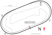 Схема трасс Homestead-Miami Speedway - Speedway.svg