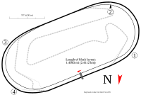 Homestead-Miami Speedway track map--Speedway.svg