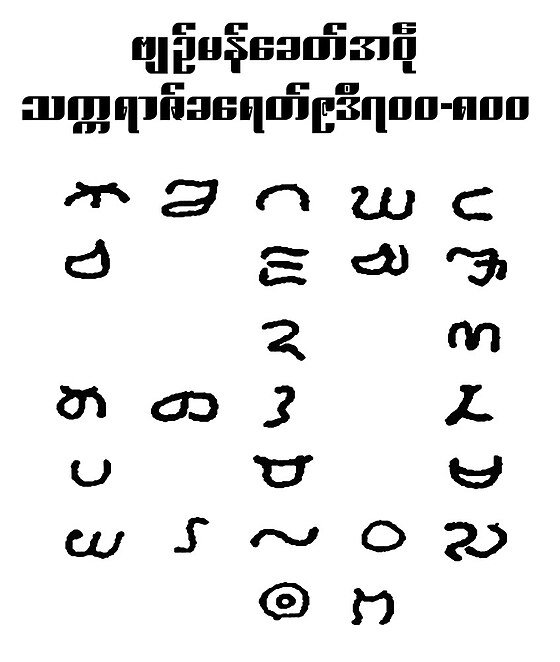 ဗျဉ်မန်ခေတ်အဝဵုသက္ကရာဇ်ခရေတ်ဨဒဳရ၀၀-၈၀၀