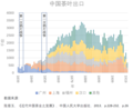 2020年7月28日 (二) 18:19版本的缩略图