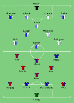 Barcelono vs Porto-2011-08-26.
svg