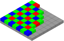 A Bayer filter on a CCD requires signal processing to get a red, green, and blue value at each pixel. Bayer pattern on sensor.svg