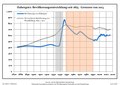 Vorschaubild der Version vom 19:33, 25. Feb. 2018