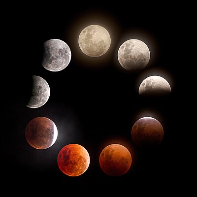 Fase-fase gerhana bulan Januari 2018 yang ditampilkan dalam satu foto