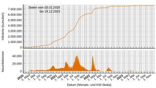 IR Iran