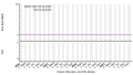 Vorschaubild der Version vom 15:36, 26. Dez. 2023