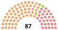 Vignette pour la version du 27 octobre 2020 à 18:18