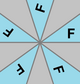 Циклическая симметрия 5.png