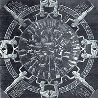 "Zodiaco" de Dendera.