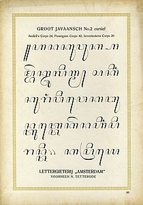 Contoh aksara Jawa cetak dalam katalog pabrik huruf "Amsterdam" tahun 1910